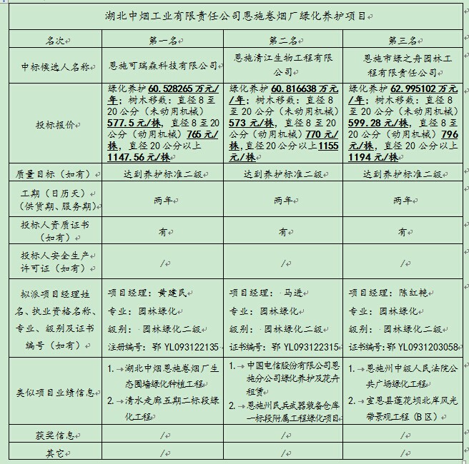 CC宝(中国区)官方网站