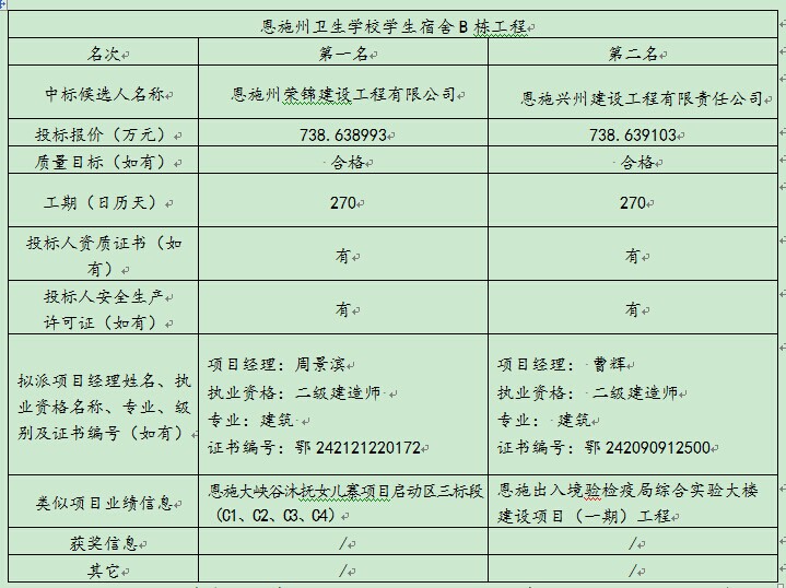 CC宝(中国区)官方网站