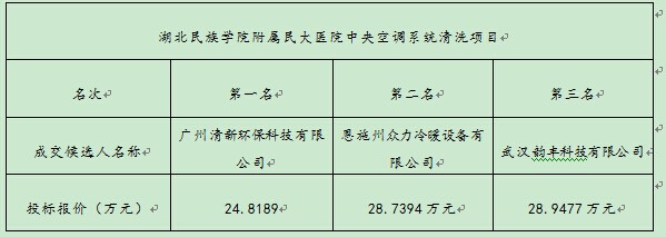 CC宝(中国区)官方网站