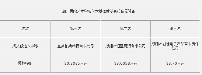 CC宝(中国区)官方网站