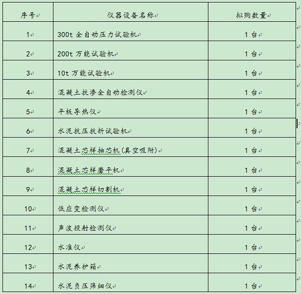 CC宝(中国区)官方网站