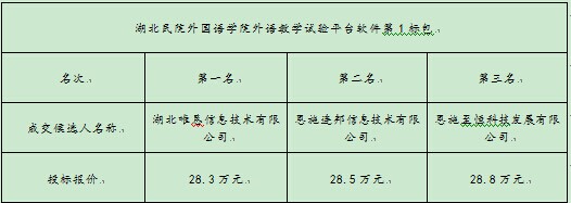 CC宝(中国区)官方网站