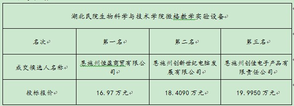 CC宝(中国区)官方网站