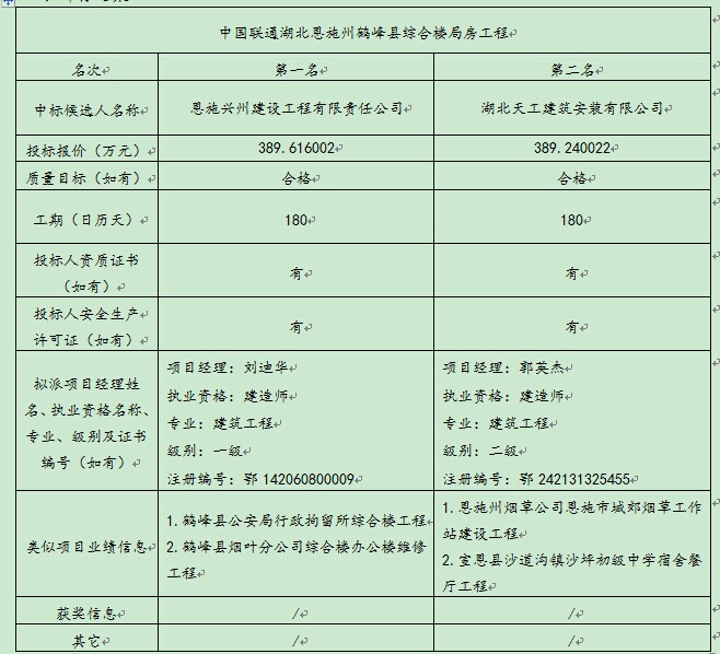 CC宝(中国区)官方网站