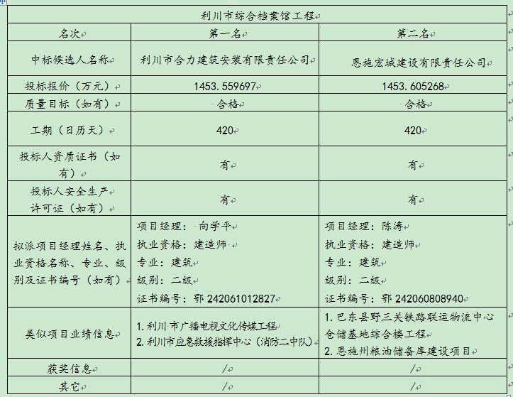 CC宝(中国区)官方网站