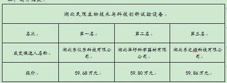 CC宝(中国区)官方网站