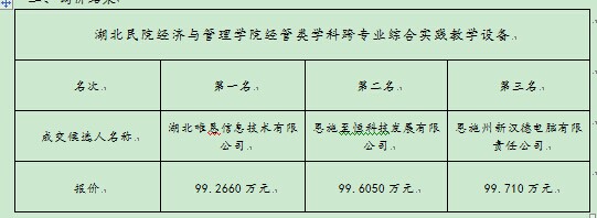 CC宝(中国区)官方网站