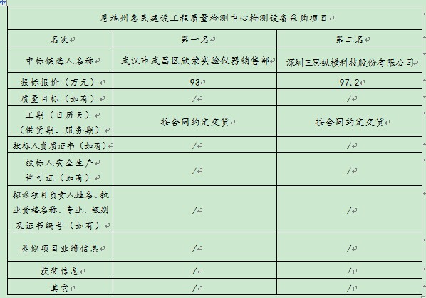 CC宝(中国区)官方网站