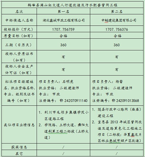 CC宝(中国区)官方网站