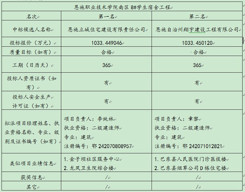 CC宝(中国区)官方网站