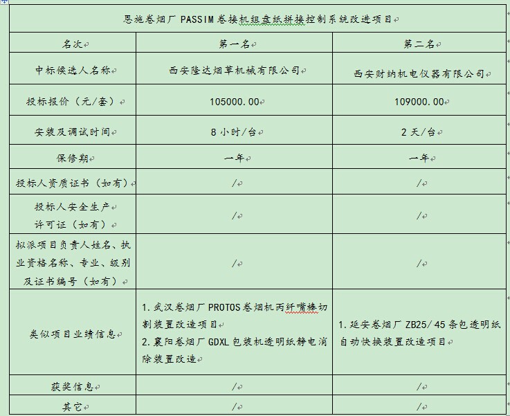CC宝(中国区)官方网站