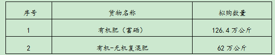 CC宝(中国区)官方网站