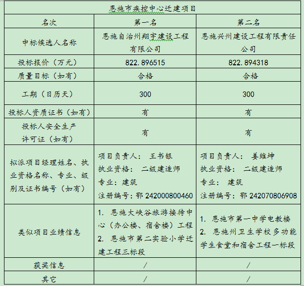 CC宝(中国区)官方网站