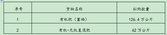 CC宝(中国区)官方网站