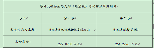 CC宝(中国区)官方网站