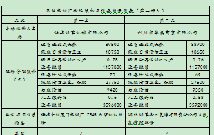 CC宝(中国区)官方网站