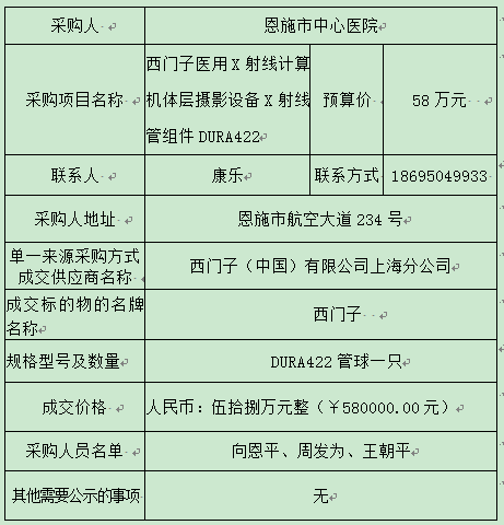 CC宝(中国区)官方网站