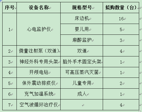 CC宝(中国区)官方网站