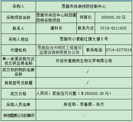 CC宝(中国区)官方网站