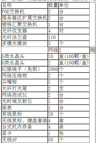 CC宝(中国区)官方网站