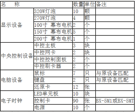 CC宝(中国区)官方网站