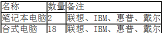 CC宝(中国区)官方网站