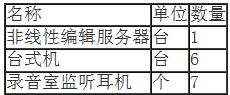 CC宝(中国区)官方网站