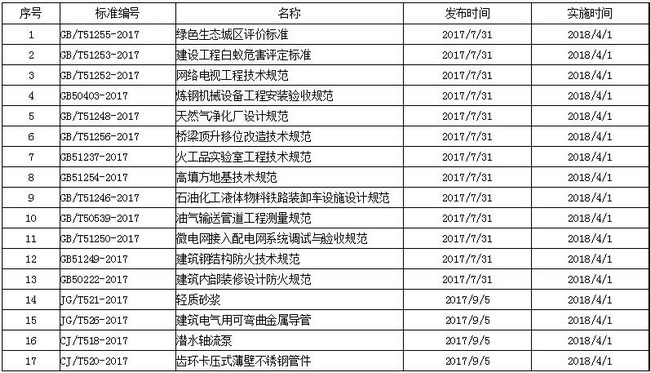 CC宝(中国区)官方网站
